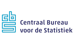 DPIA voor start statistische analyse coronadata door CBS